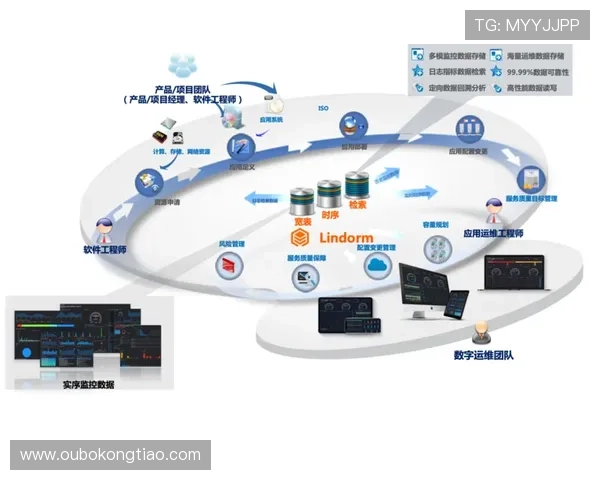 开运体育电脑版支持多种运动项目的实时数据监控与分析功能满足不同用户需求