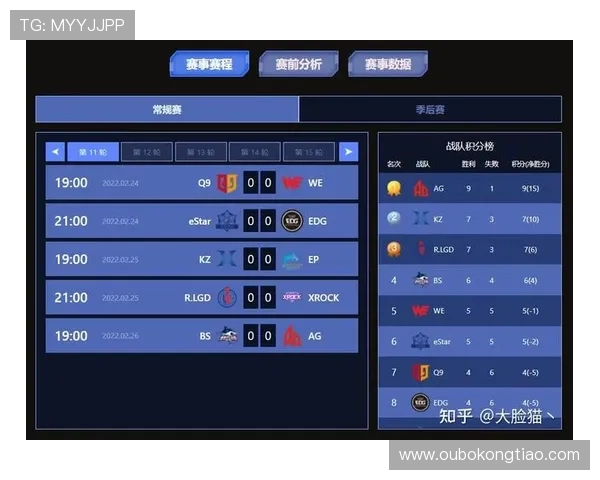 电竞下注技术分析:利用数据与分析工具提升投注成功率 电竞下注技术分析:利用数据与分析工具提升投注成功率