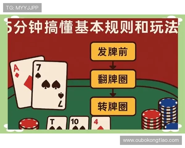 德州扑克娱乐官网入口:优质稳定的德州扑克线上游戏平台官方入口全面解析 德州扑克娱乐官网入口:优质稳定的德州扑克线上游戏平台官方入口全面解析